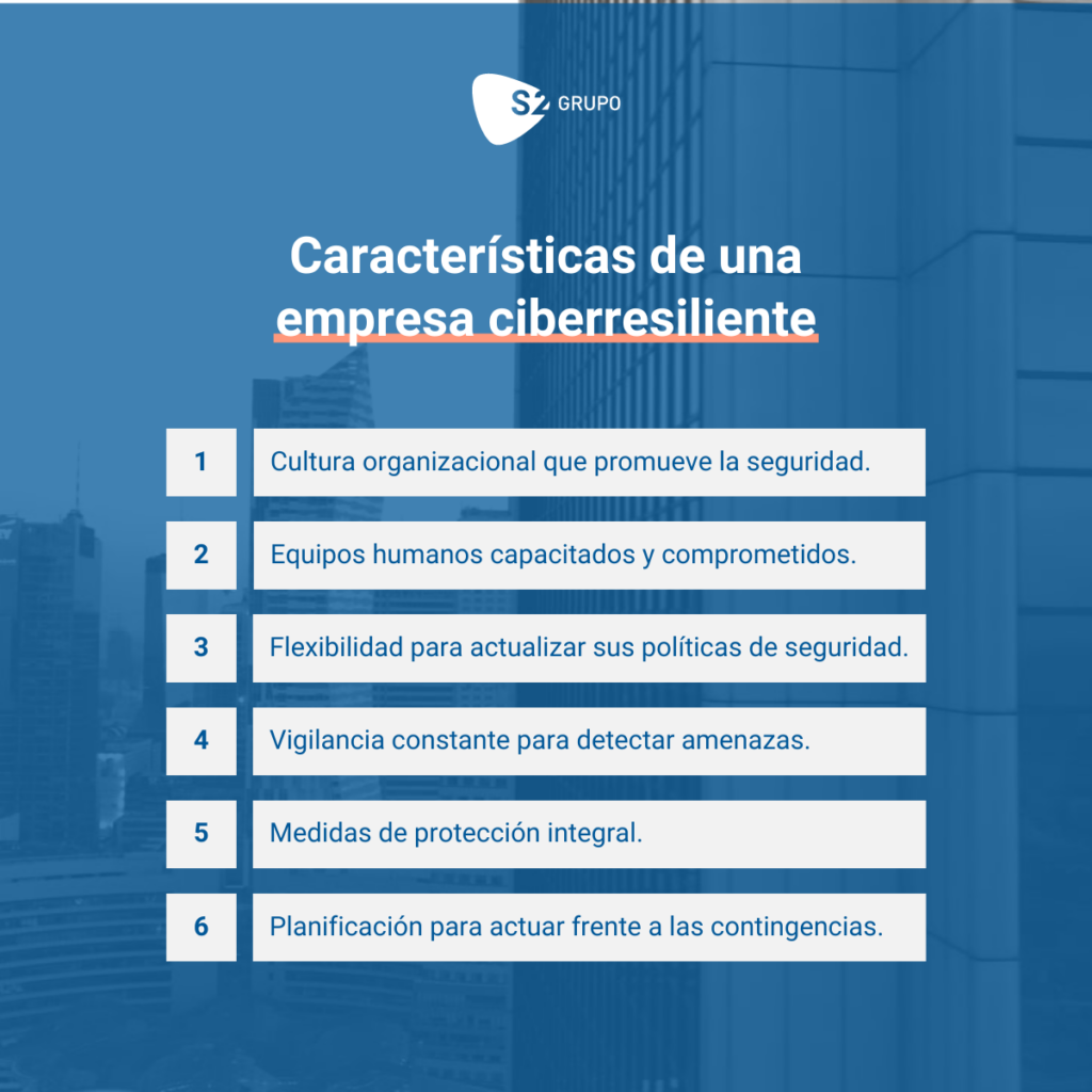 Características de una empresa ciberresiliente