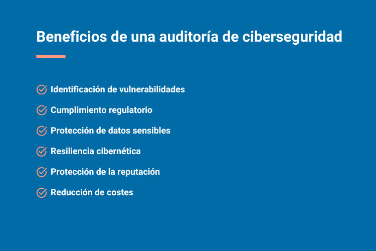 Beneficios para las empresas al realizar una auditoría de ciberseguridad