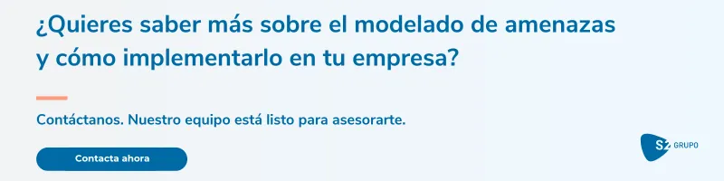 Contacta para saber mas del Modelado de amenazas