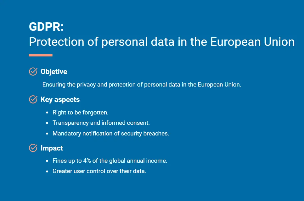 GDPR: Protection of personal data in the European Union