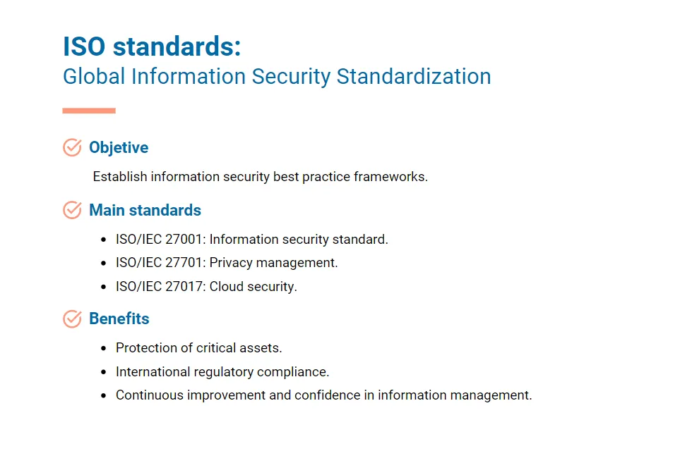 ISO Standards: Global Information Security Standardization